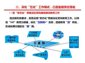深化党风廉政建设，筑牢企业发展基石——采气二厂以财务咨询服务为抓手推动清廉国企建设