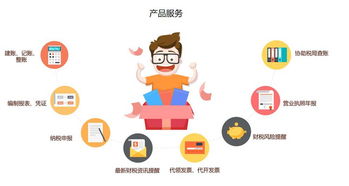 中小企业财务管理制度完整版（含咨询服务指引）